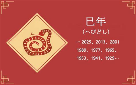 蛇年|巳（へび）年生まれの西暦・和暦、干支の意味まとめ。